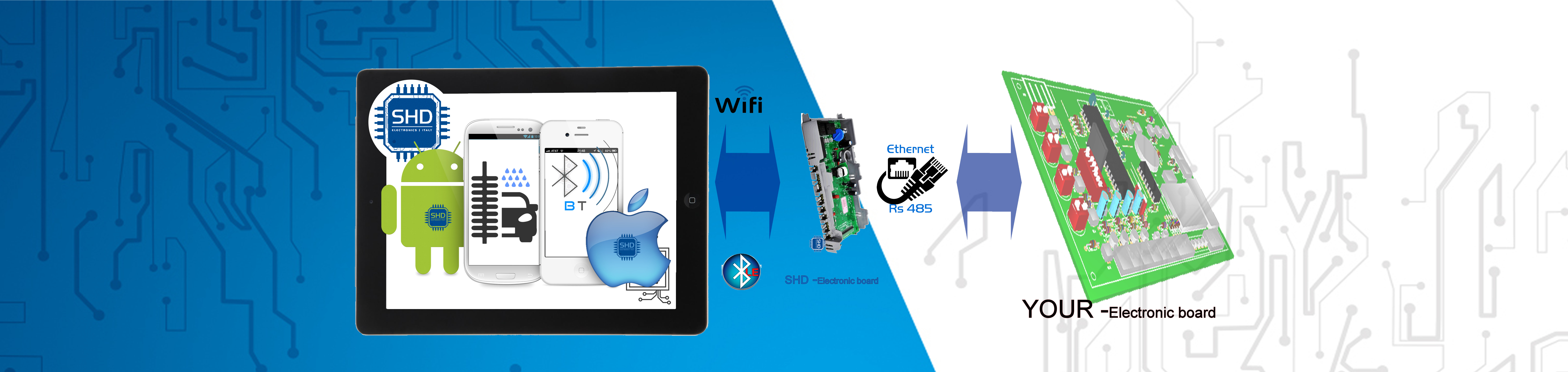 We develop Electronic Board and Mobile application : able you to connect your electronic board to a standard Tablet or Smartphone device.