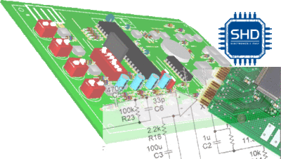 plataformas electrónicas